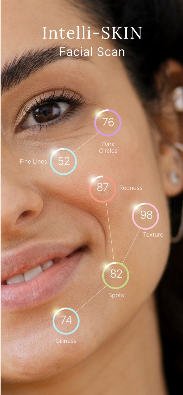 Intelli-SKIN Facial Scan Analysis Tool